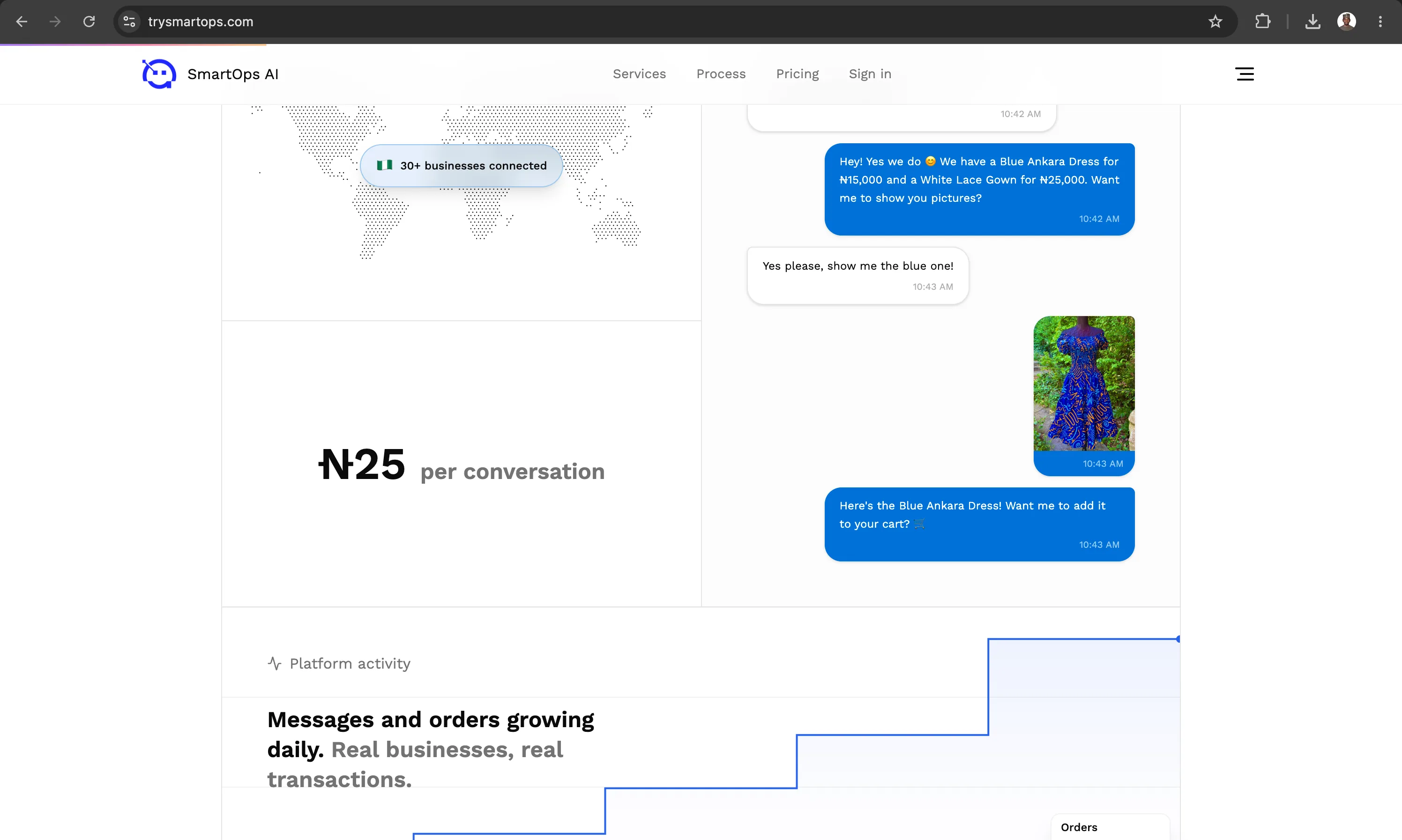 SmartOps AI business automation platform interface